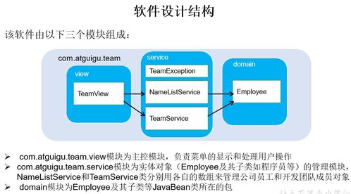 基于文本界面的開發團隊調度軟件開發實踐與收獲總結